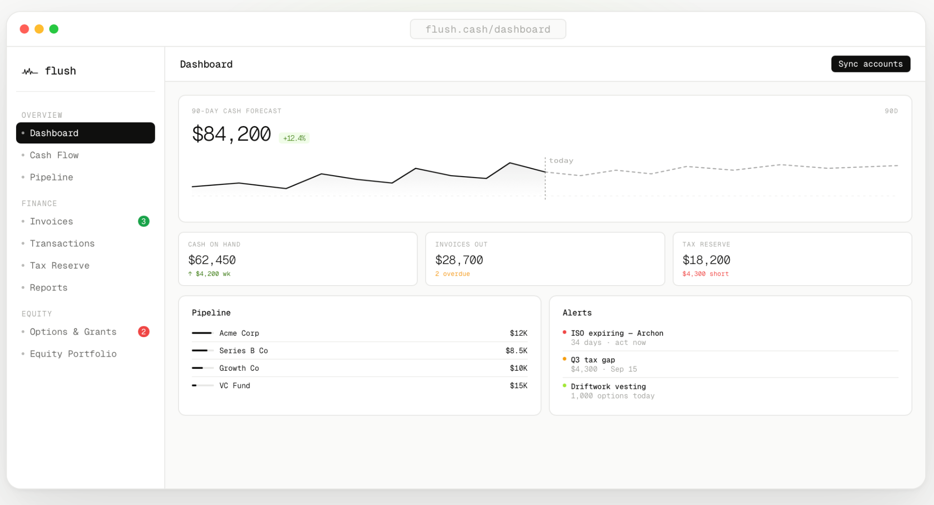 Flush product screenshot
