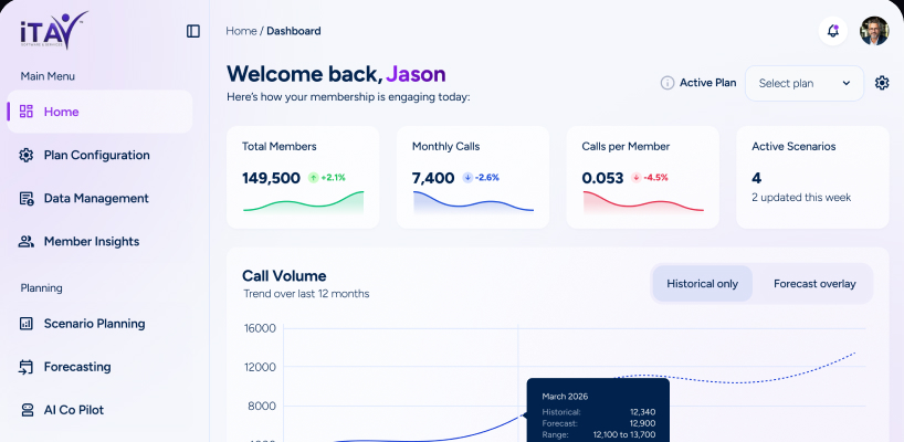 iTAV product screenshot